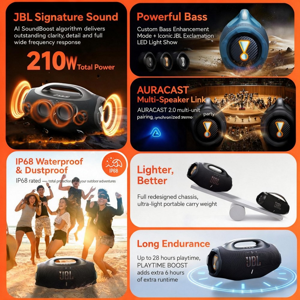 JBL Boombox 4 Wireless Bluetoo - Jbl Speaker Flip 6 ulasan dan harga