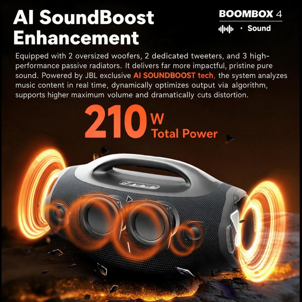 JBL Boombox 4 Wireless Bluetoo - Jbl Speaker Flip 6 ulasan dan harga