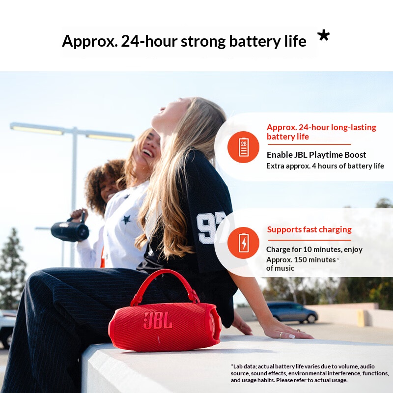 JBL CHARGE6 Water wading Scene - Anker Speaker Soundcore Boom 2 ulasan dan harga
